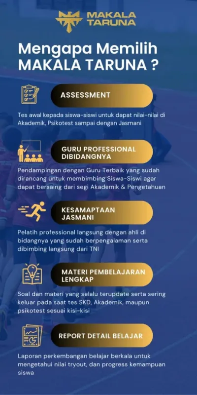 Brosur Penjelasan Program di Makala